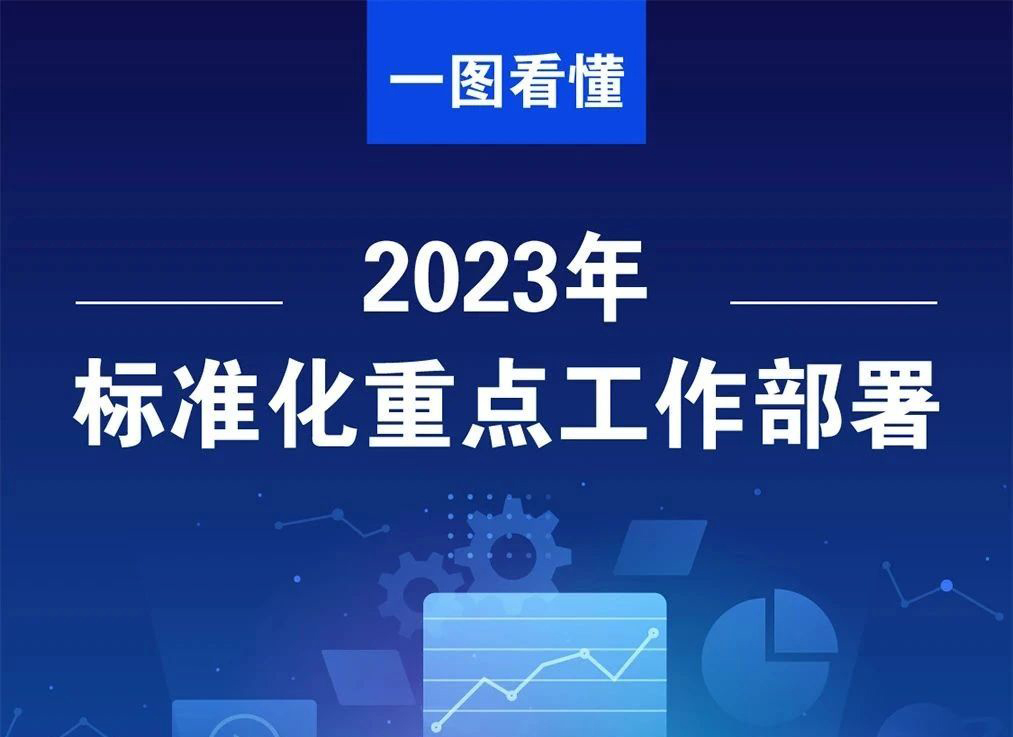 【重點(diǎn)】一圖看懂2023年標(biāo)準(zhǔn)化重點(diǎn)工作部署