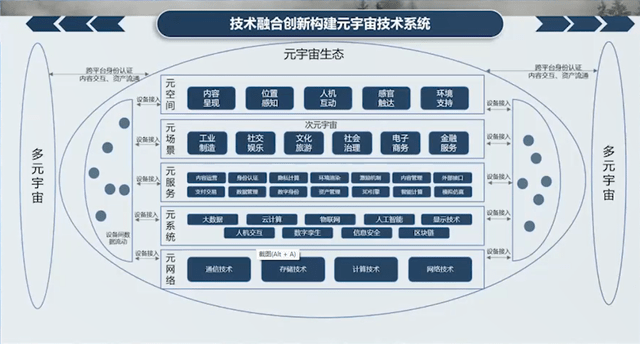 IEEE BDL主席李鳴到訪協(xié)會,國家標準,行業(yè)標準,團體標準,參編,編制,起草,標準立項,研制,參與制修訂,德為先科技,標準立項、標準起草、標準研制、標準規(guī)劃、標準評價、標準驗證及檢測，